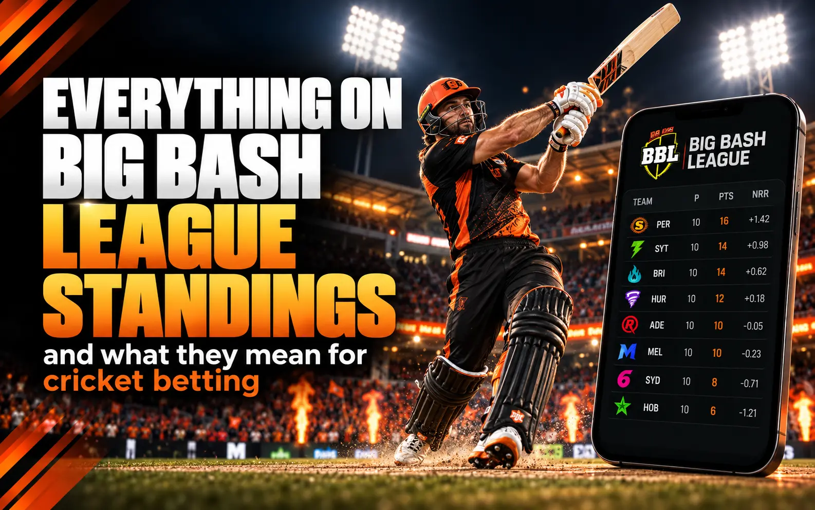big bash league standings