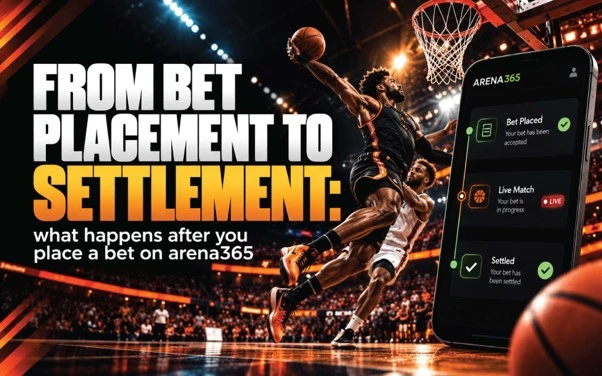 Bet Placement to Settlement