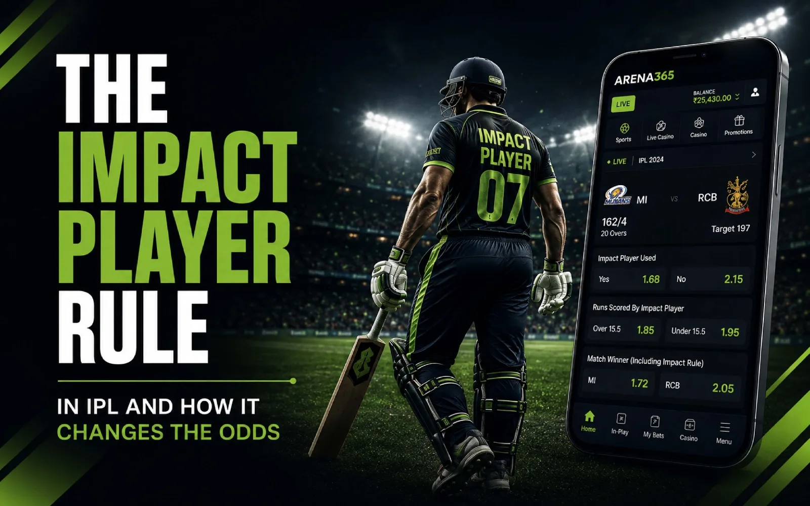 impact player rule in ipl