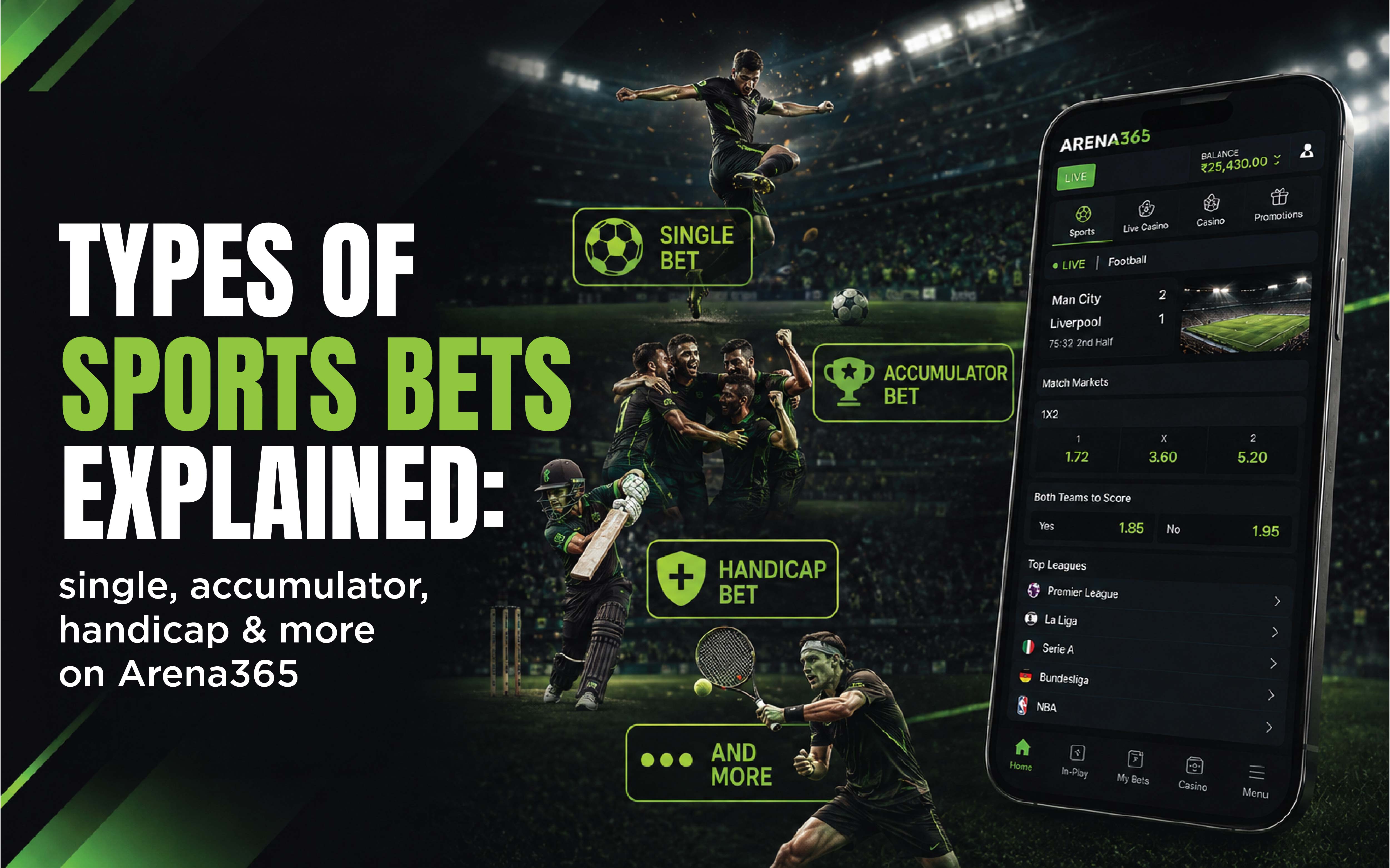 Types of Sports Bets